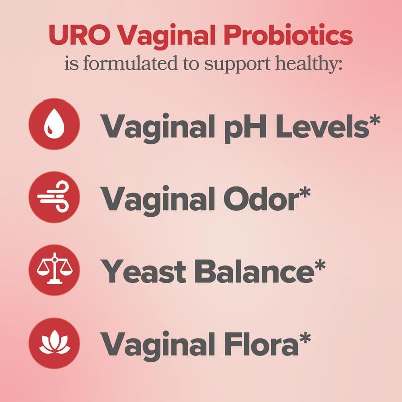 URO-Probiotic™ – Equilibrio y Salud Intima✨