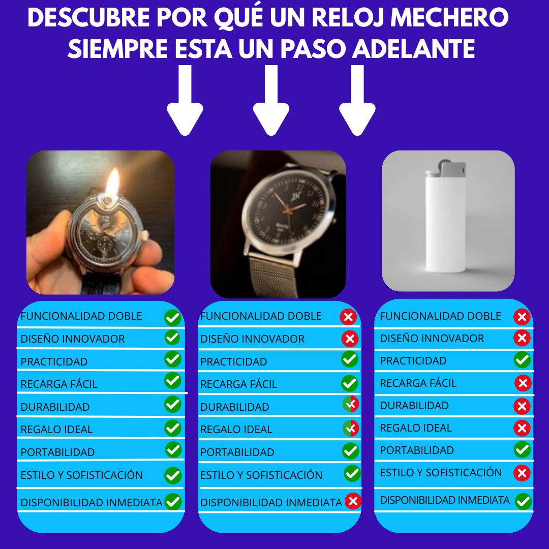Encabezado