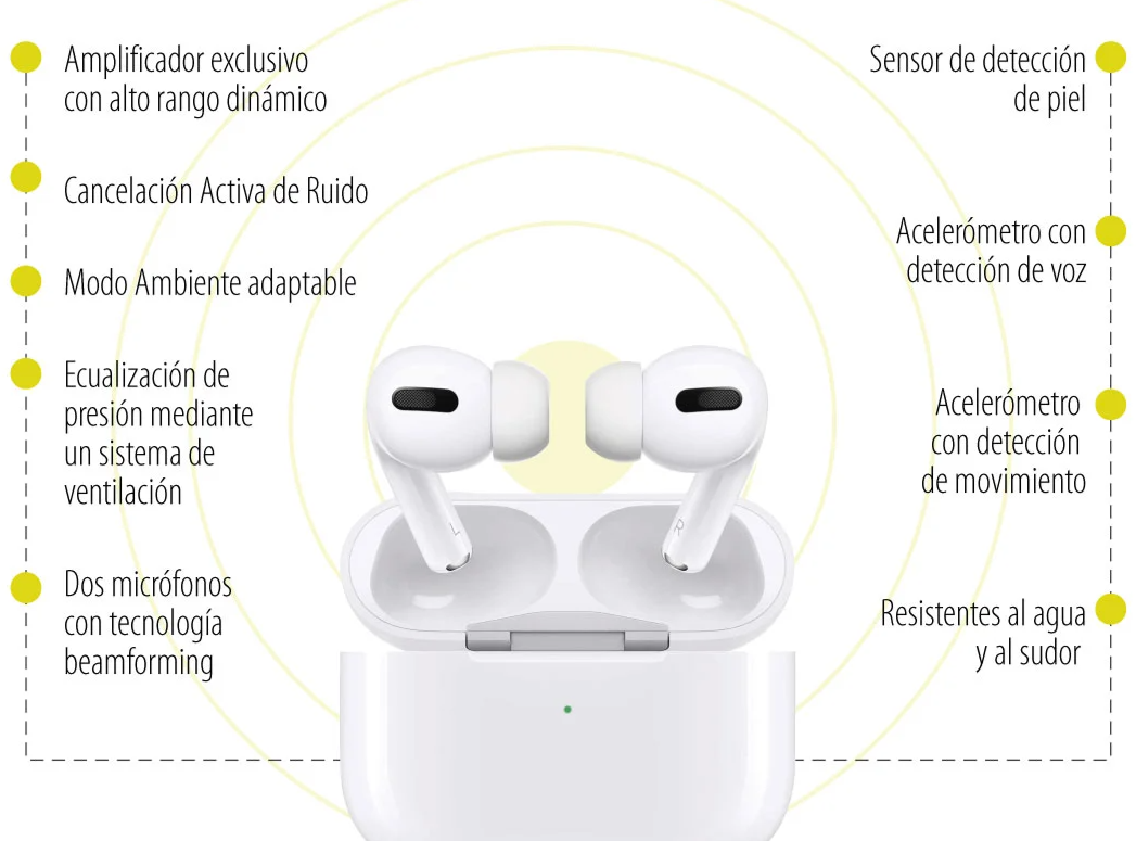SUPER COMBO RELOJ SMARTWATCH™ X8 ULTRA